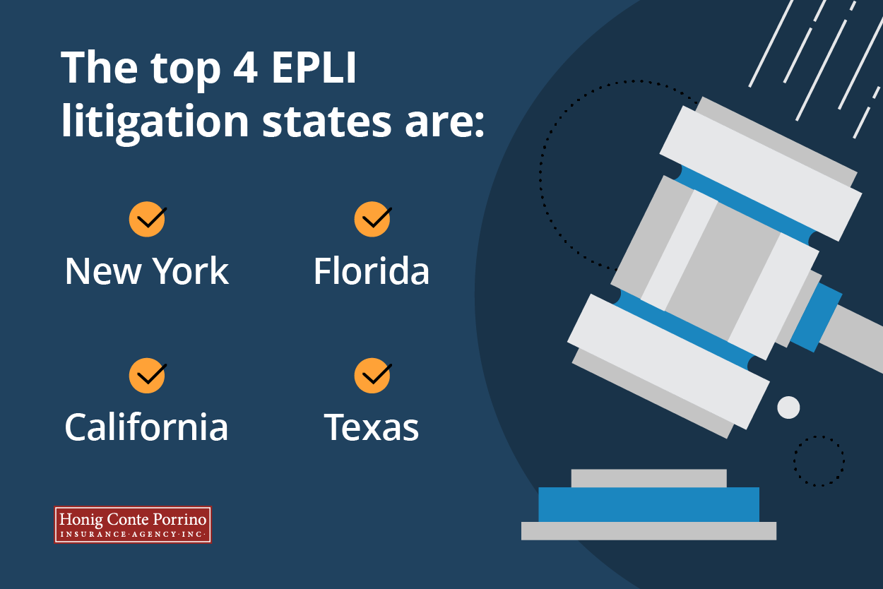 The top 4 EPLI litigation states are: New York, Florida, California, and Texas.