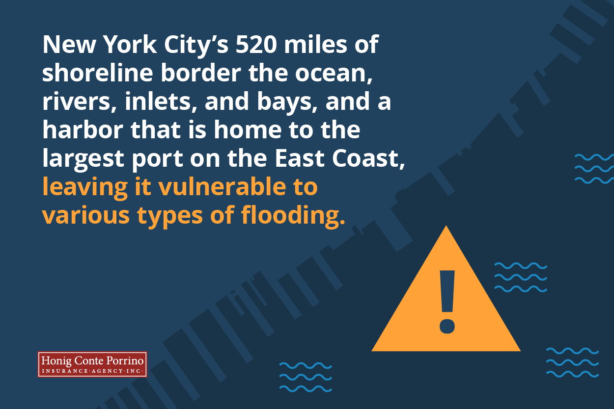 New York City’s 520 miles of shoreline border the ocean, rivers, inlets and bays, and a harbor that is home to the largest port on the East Coast, leaving us vulnerable to various types of flooding.