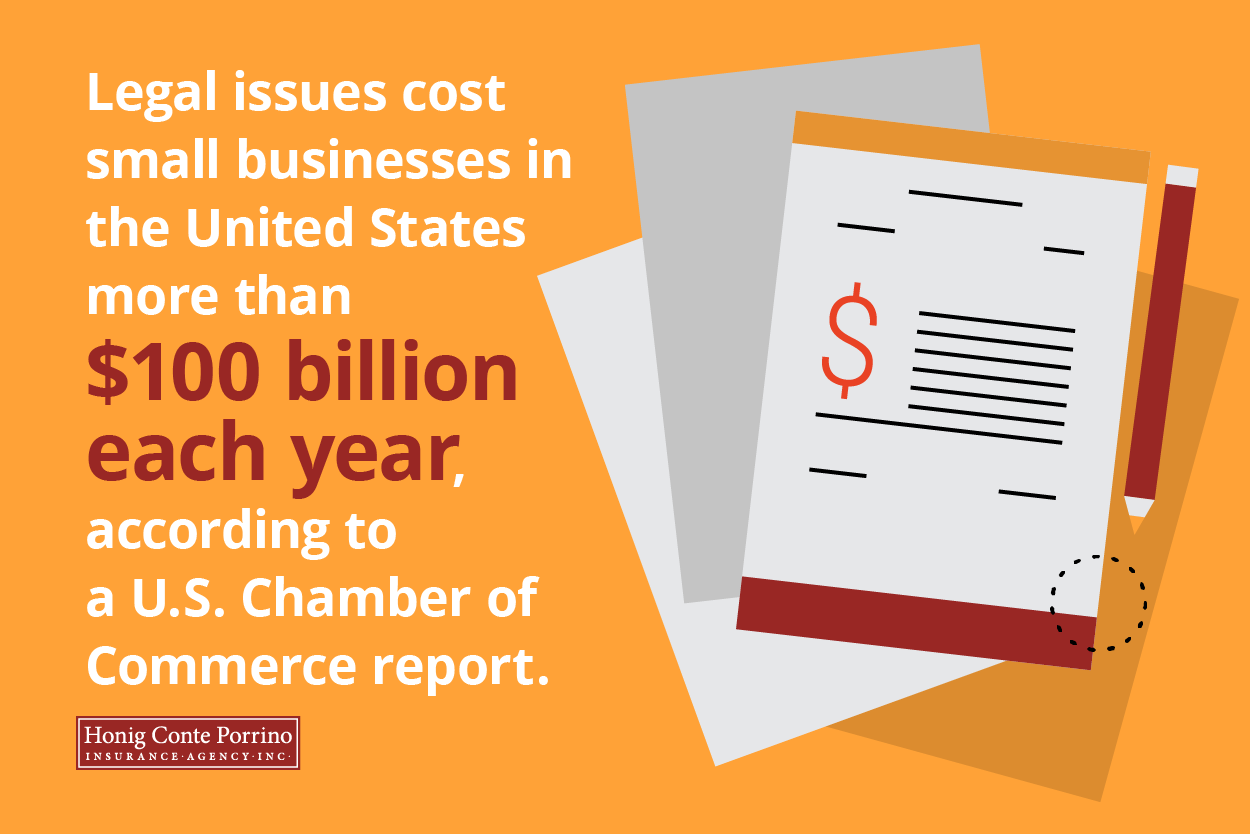 Legal issues cost small businesses in the United States more than $100 billion each year, according to a U.S. Chamber of Commerce report.